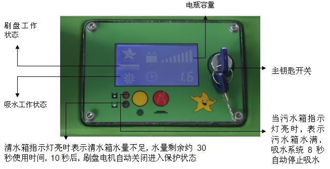 <b>快遞服務</b>